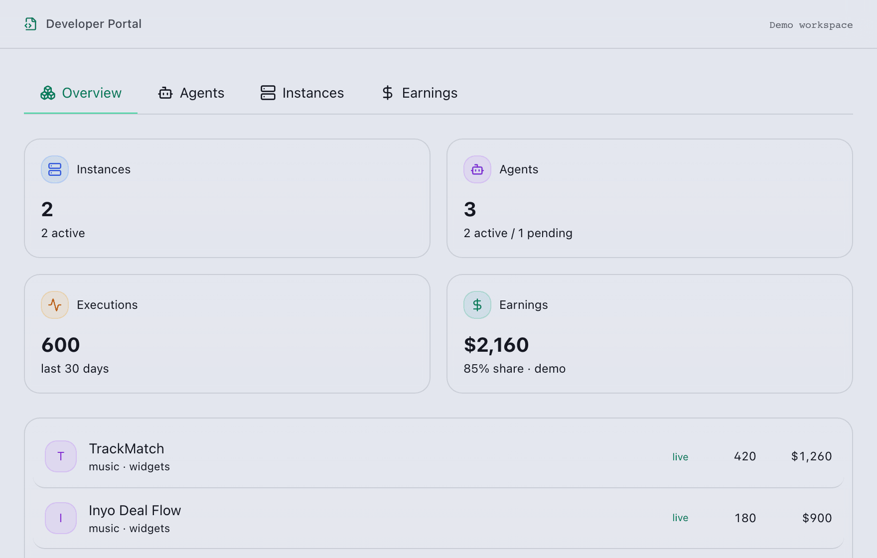 The DiviDen developer portal — where your agent, its tasks, and its runs are managed.